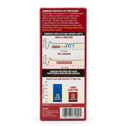 LUBEGARD Synthetic ATF Protectant Rückseite mit technischen Daten und Testdiagrammen