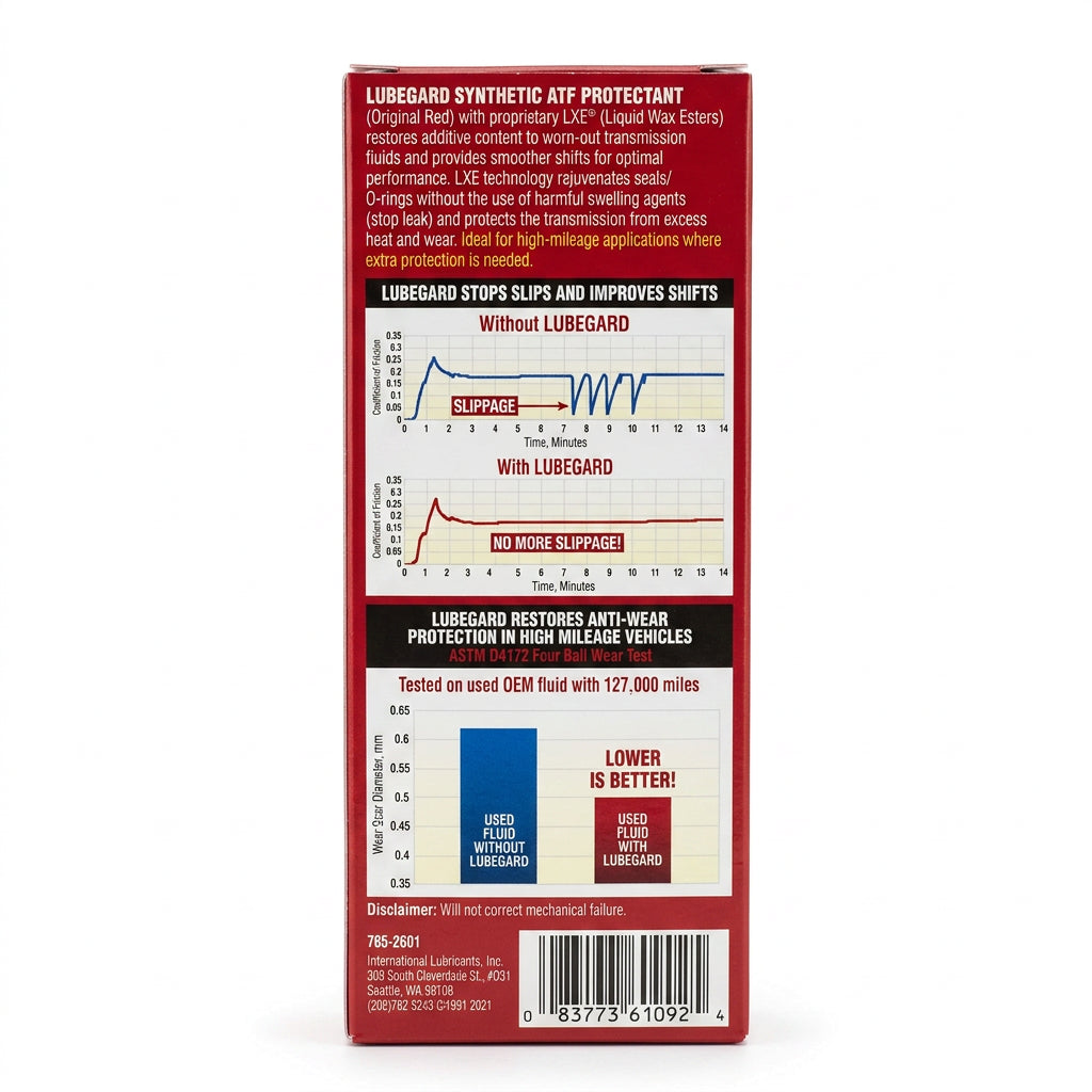 LUBEGARD Synthetic ATF Protectant Rückseite mit technischen Daten und Testdiagrammen